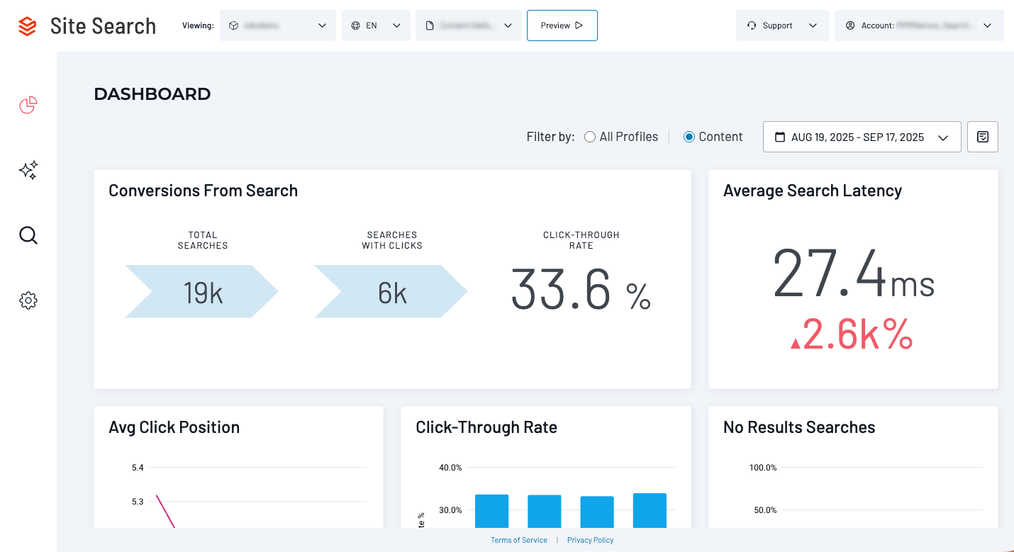 The Site Search Analytics Dashboard, including key metrics for conversions, search latency, and various click-through rate graphs.