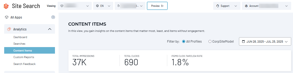 SearchStax Site Search Analytics display of Content Items.