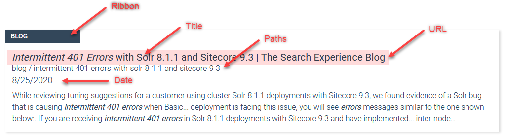 Ribbon field mapped on a search results card showing blog post metadata including title, date, paths, and URL.