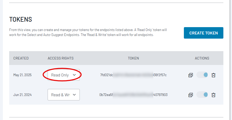 Tokens management interface showing Read Only and Read & Write access levels with creation dates and token IDs.
