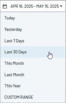 SearchStax Site Search Date range selector menu displaying preset time periods.