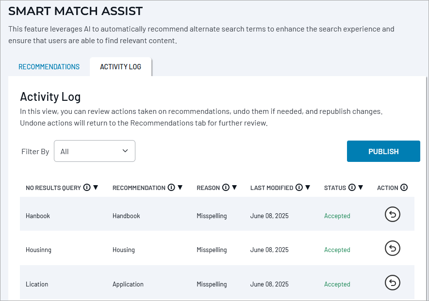 Activity Log tab showing accepted search term recommendations with modification dates and undo actions available.