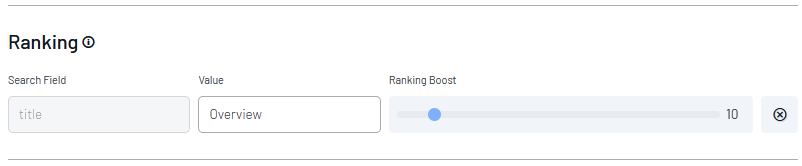 Ranking configuration showing boost value of 10 for Overview documents in title field