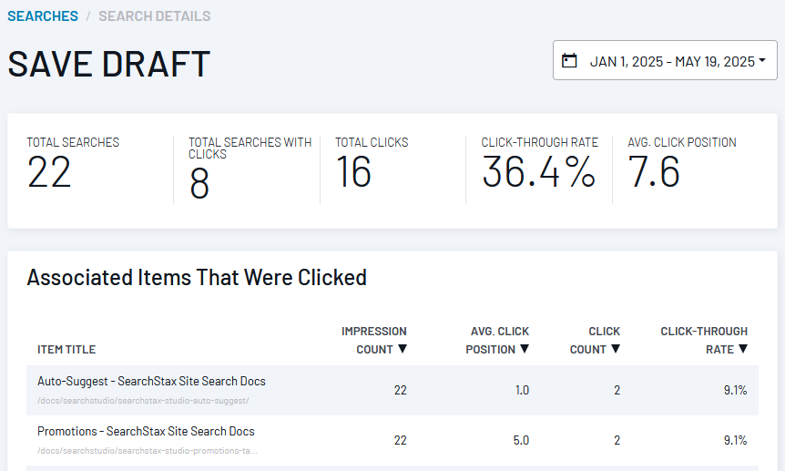 SearchStax Site Search Analytics dashboard showing search metrics showing metrics associated with a specific keyword search.