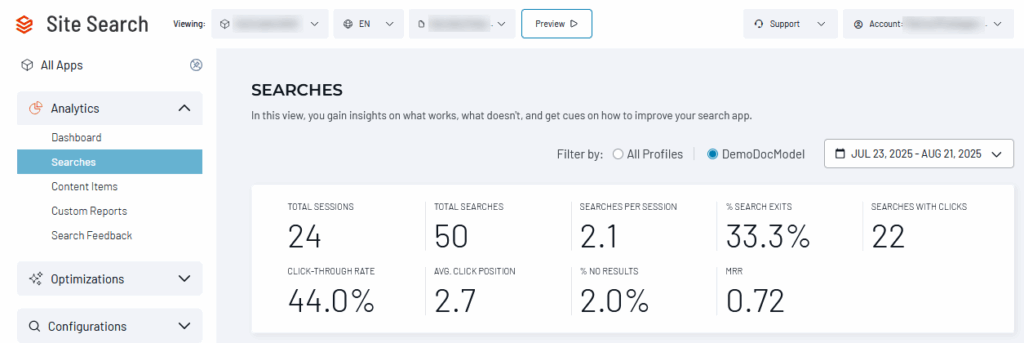 SearchStax Site Search Analytics dashboard displays key search metrics.