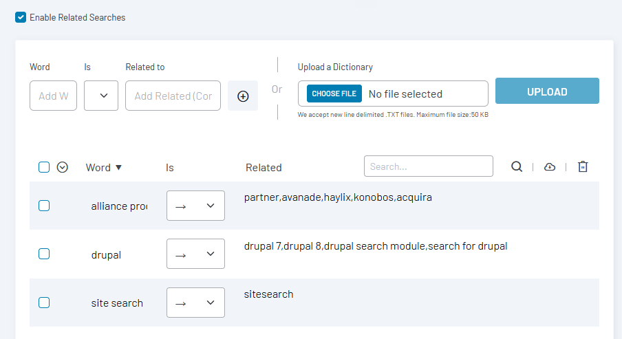Related searches table showing words mapped to related search terms, with file upload option for dictionary configuration.