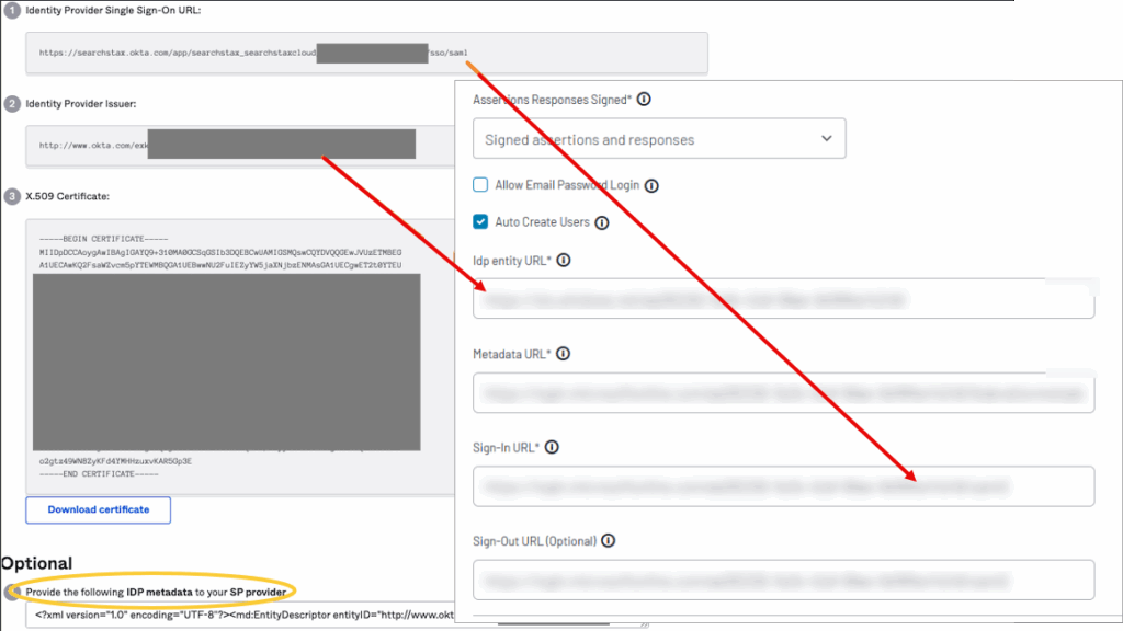 Identity provider configuration form showing single sign-on URL, issuer, X.509 certificate, and metadata fields with red arrows indicating required info...