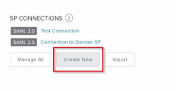 The SP Connections panel showing two SAML 2.0 connections with a Create New button highlighted in red.
