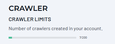 Progress bar shows 7 out of 200 available crawler slots used in the account.