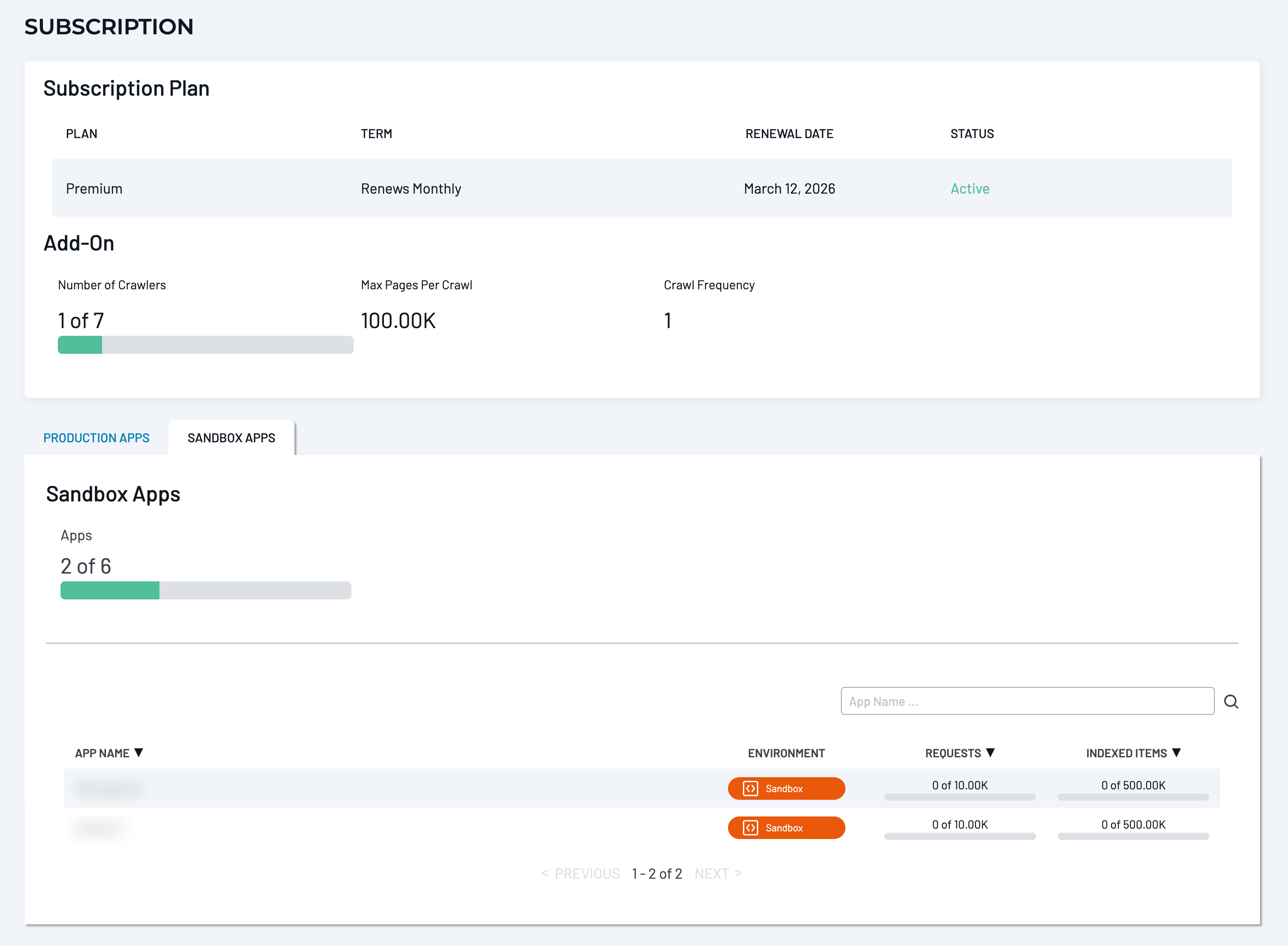 Subscription page with separate Production and Sandbox usage totals.