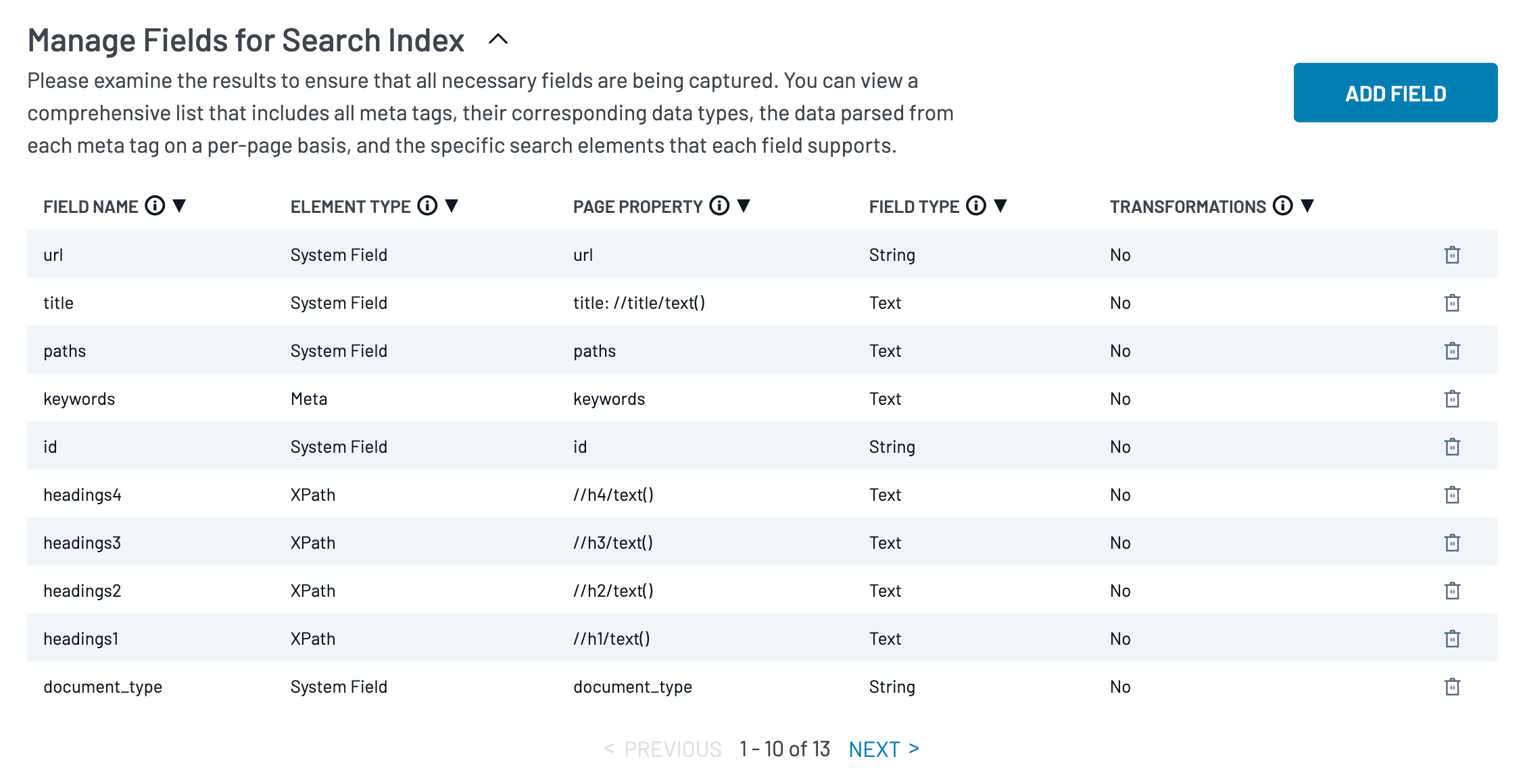 Search index configuration table showing field mappings with columns for field name, element type, page property, field type, and transformations.