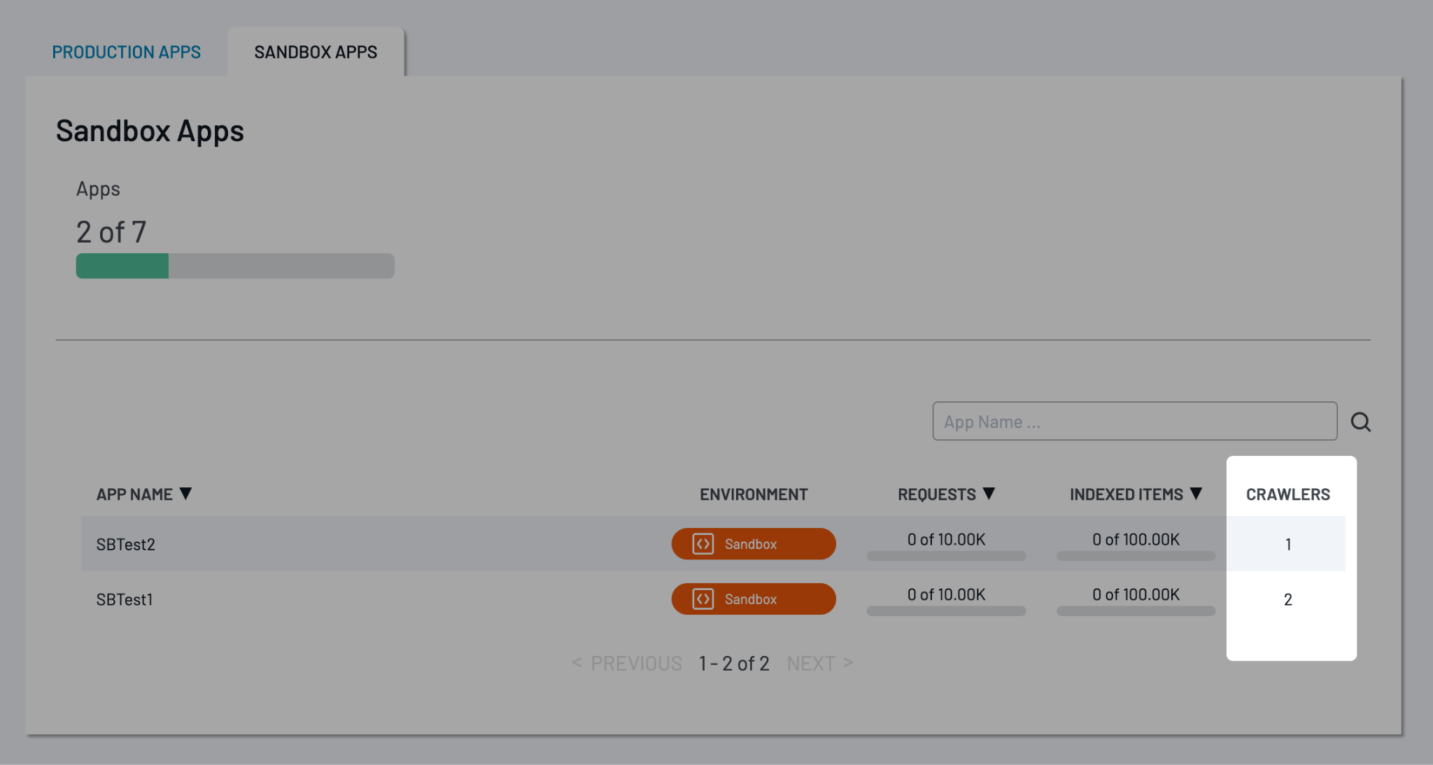 Account Subscription page showing crawler usage by app in Production Apps and Sandbox Apps tabs.