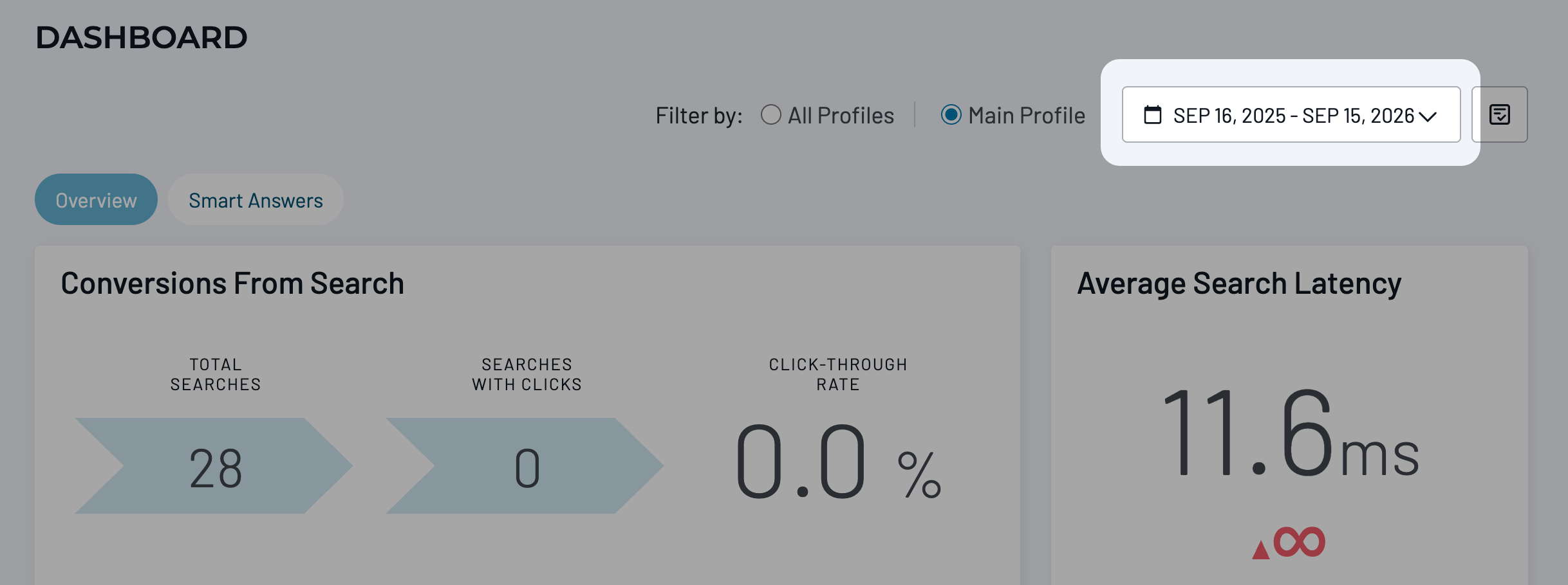 Site Search Analytics dashboard with the date range set to Sep 16, 2025–Sep 15, 2026, demonstrating a 365-day custom range.