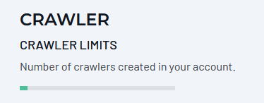 Crawler limits indicator showing account usage against its available limit.